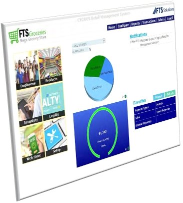 Business analytics dashboard on computer screen